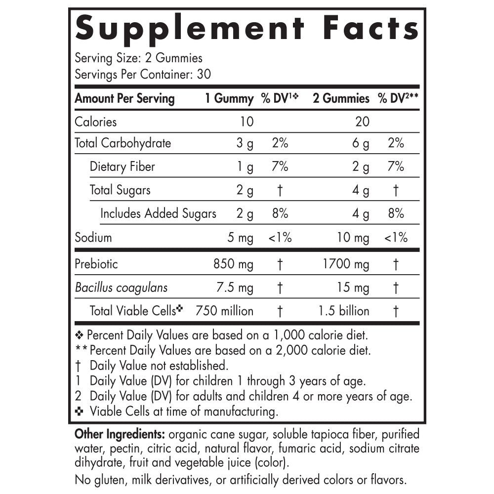Probiotic Gummies with Prebiotics