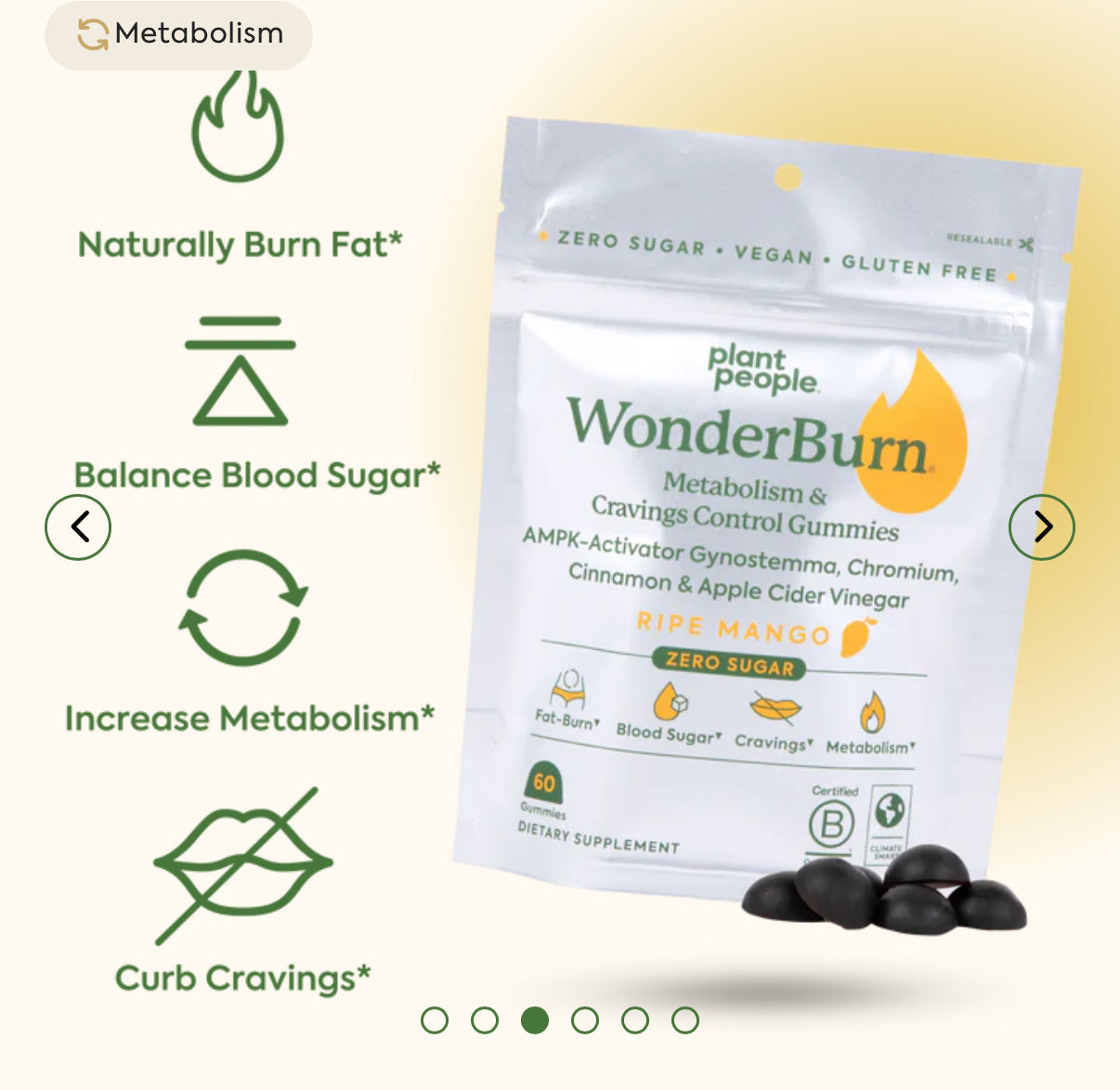 Plant People Wonder Burn Metabolism & Cravings Control Gummies