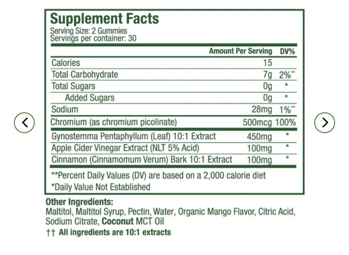 Plant People Wonder Burn Metabolism & Cravings Control Gummies