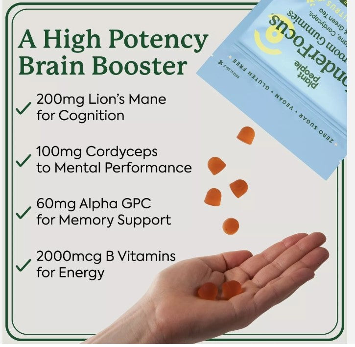 Plant People Wonder Focus Mushroom Gummies