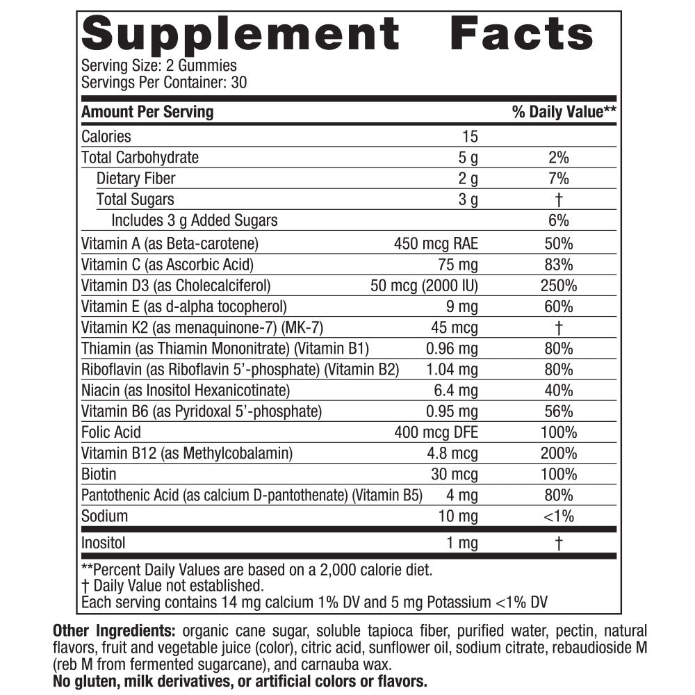 Women's Multivitamin Gummies