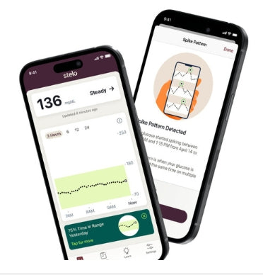 Stelo Continuous Glucose Monitor for Health & Wellness [ 2 Pack ] 1 Month Supply