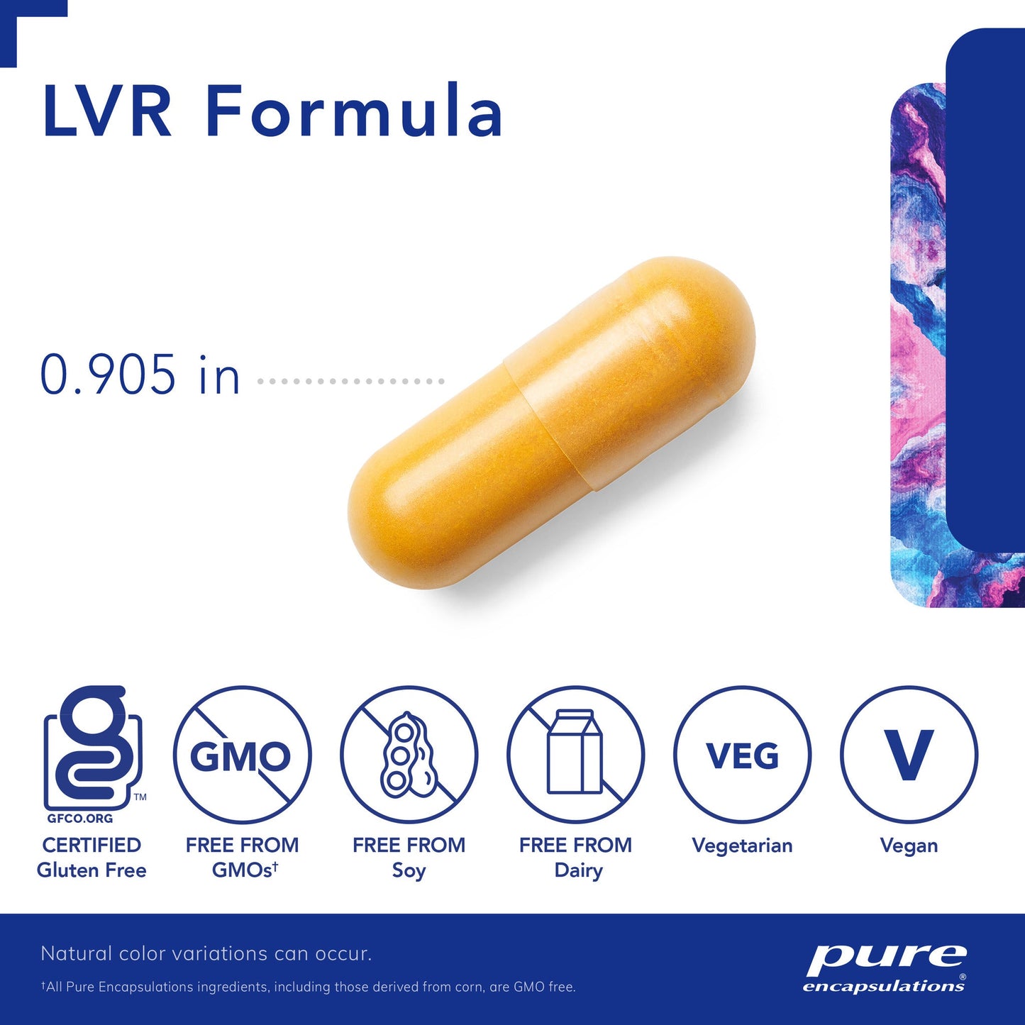 LVR Formula